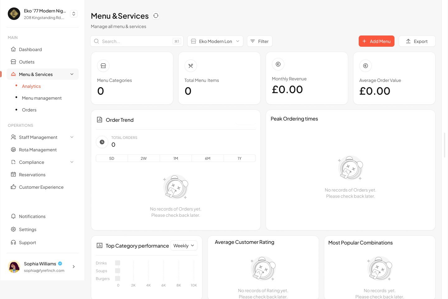Menu and Services analytics empty state with zero categories, items and revenue.