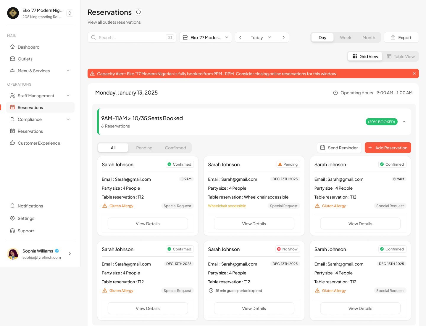 Reservations grid view with a capacity alert banner, a 9AM to 11AM slot showing 10 of 35 seats booked, and booking cards with gluten allergy and wheelchair access notes.