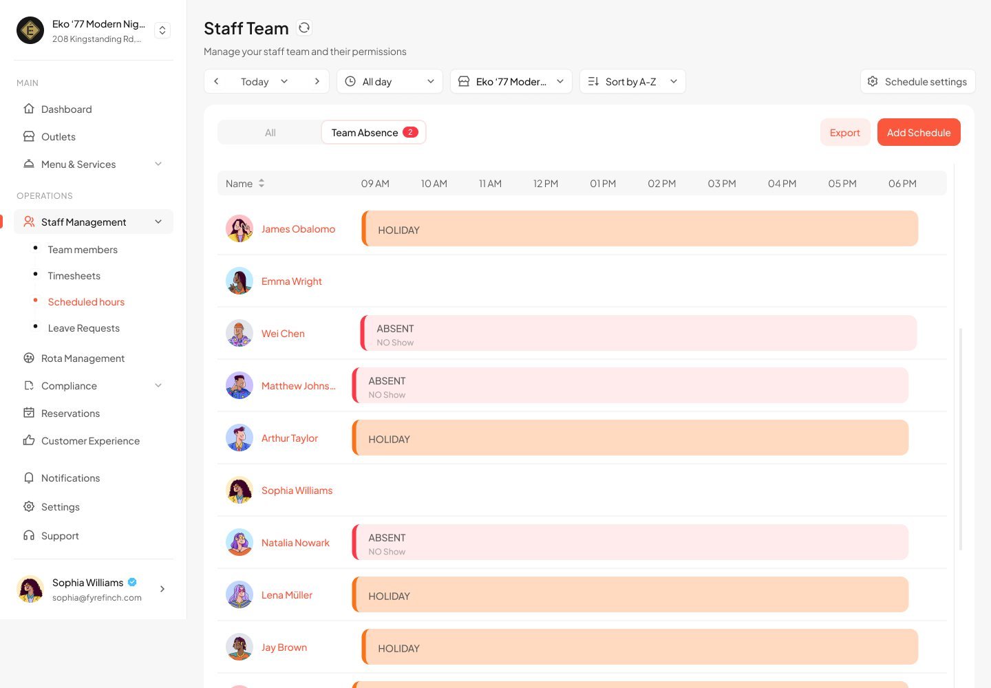 Staff team absence timeline showing holiday and absent no-show bars across the working day.