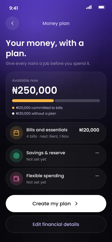 Money plan overview showing what is committed and what has no job yet