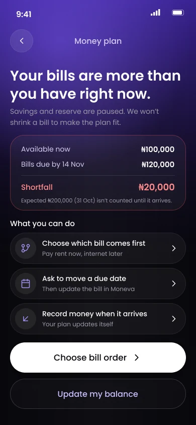Shortfall: bills of 120,000 exceed 100,000 available, with options to choose bill order or move a due date