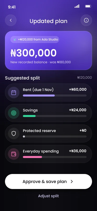 Updated plan with a suggested split of new income across rent, savings, reserve and everyday spending