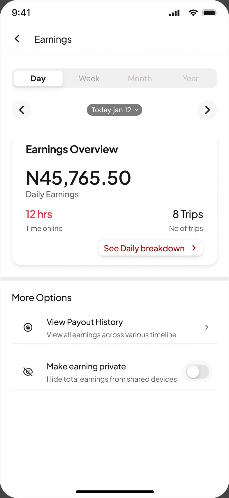 Earnings overview showing 45,765.50 naira daily earnings, 12 hours online and 8 trips